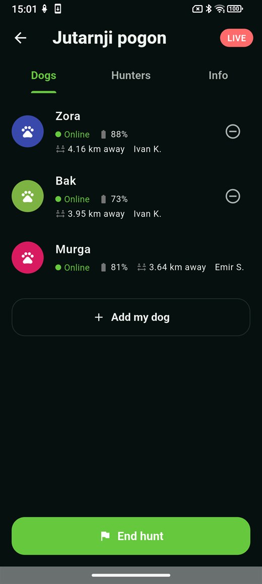 Hunt screen: dogs from several participants on the same map.