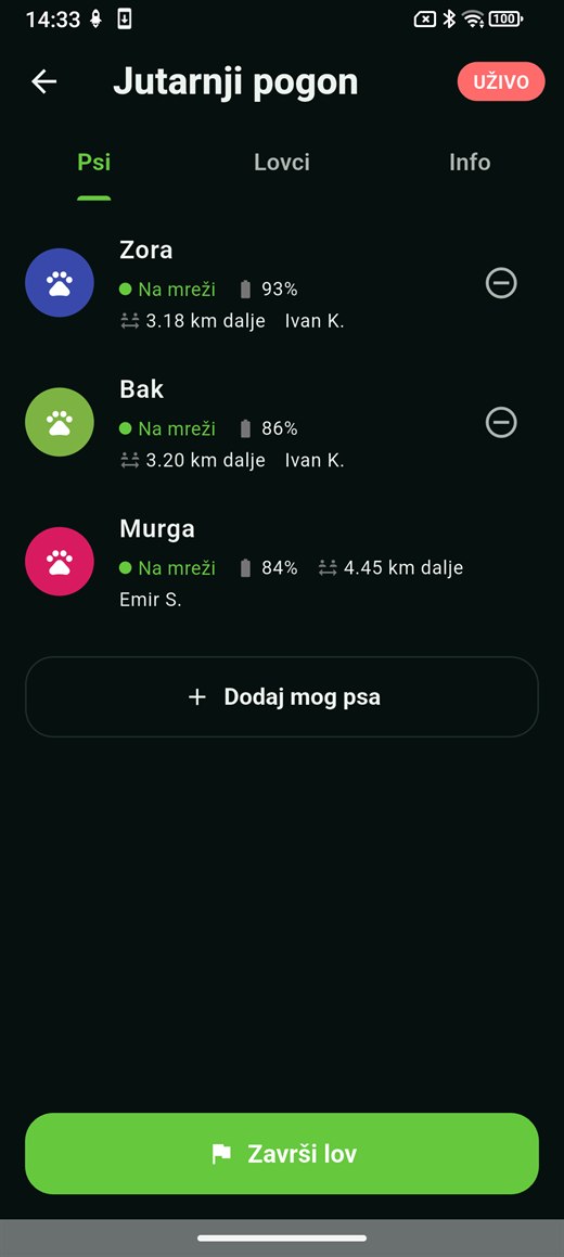 Ekran lova: psi više učesnika na istoj karti.
